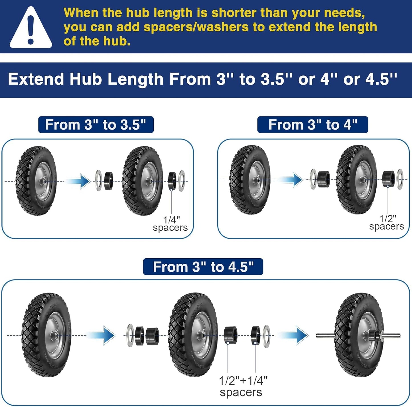 MaxAuto Wheelbarrow Tires 4.80 4.00-8 Flat-Free 4.80/4.00-8 Tire and Wheel w/Grease Fitting, 3" Centered Hub, 3/4" Bearings, 4.80 4.00-8 Tire for Hand Truck, Trolley, Garden Cart, Wagons, Gray