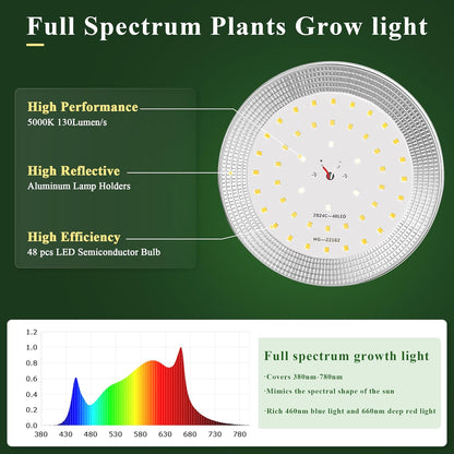 Outdoor LED Grow Lights, Waterproof String Plant Growing Light, Full Spectrum Growth Light with Timer, Suitable for Garden, Farm, Flower, Seedling Greenhouse Grow Light (12 Lights)