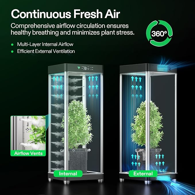 VGrow All-in-One Smart Grow Box, Professional System with Samsung LM301H EVO Grow Light, Advanced Circulation & Ventilation System, Irrigation, Nutrient, Magnetic Window for Indoor Hydroponics