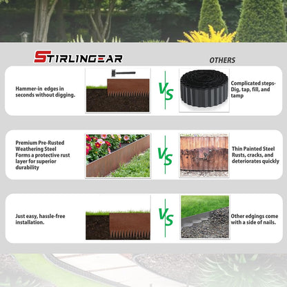 20ft. 6-Pack Cor-Ten Steel Landscape Edging - 40" L x 8" H Lawn Edging with 6 Stakes, Hammer-in Metal Garden Border for Landscaping, Lawn & Yard (Rusted)