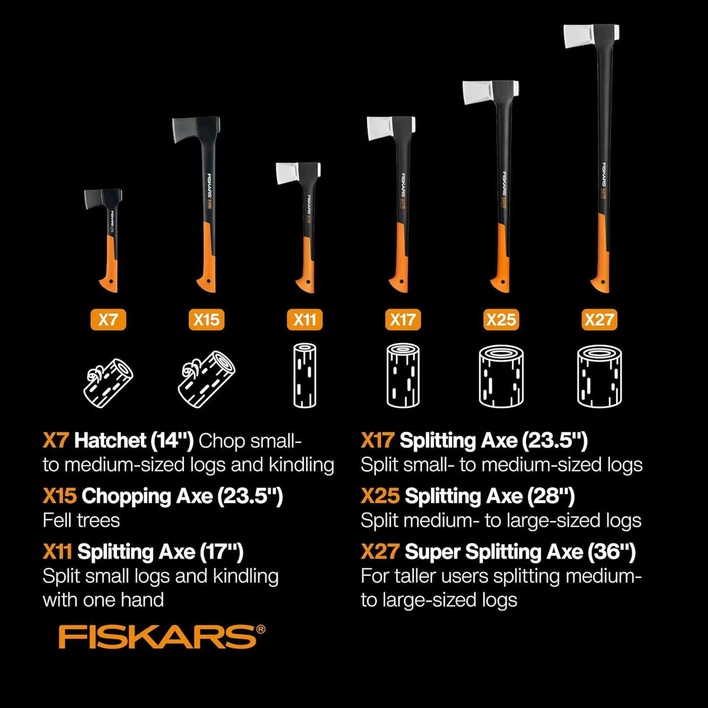 Fiskars X11 Splitting Axe Hatchet, 17" Tree Branch Cutter and Wood Axe for Small Logs with Shock-Absorbing Handle