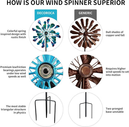 DECOROCA Kinetic Wind Spinners Outdoor - Large Metal Wind Sculptures & Spinners for Yard Patio Lawn Garden Decorations, Windmill Outdoor Clearance with Stable Metal Stake(Peacock-Blue)