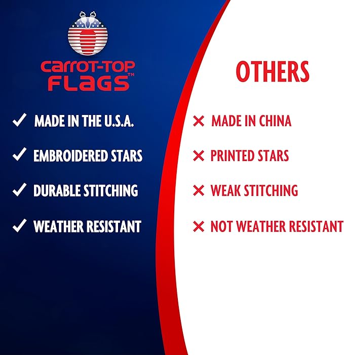 Carrot-Top Patriarch Polyester American Flag for Outside & Inside 4x6 - US Flag, Outdoor, United States Flag Made in USA, Heavy Duty w/Brass Grommets