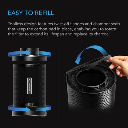 AC Infinity Refillable Carbon Filter Kit 8” with Additional Refill, Odor Removal Air Scrubber For 8" Inline Fan and Ducting, Reusable Charcoal Filter for Grow Tent Grow Room Hydroponics