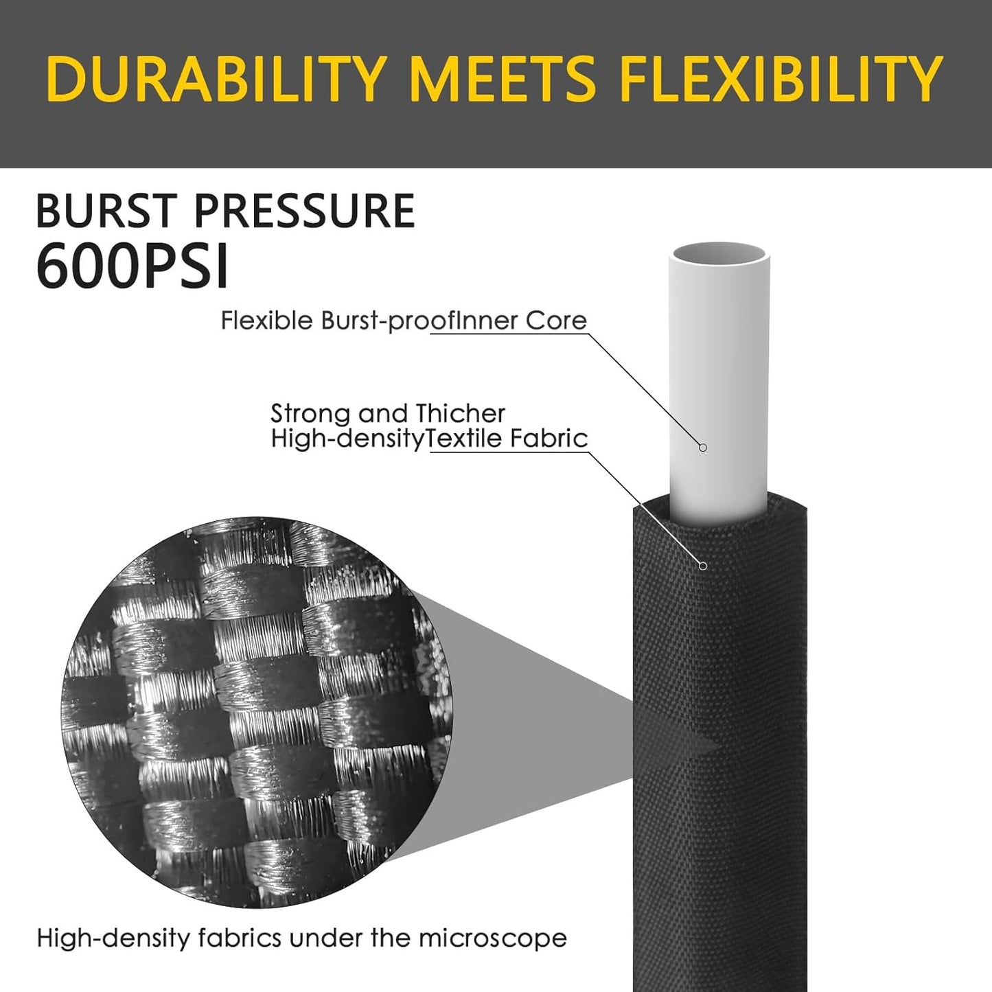 Upgraded Anti-Kink 50FT Non-Expanding Garden Hose, Flexible and Tough, Lightweight and Sturdy for Outdoor, Yard, Lawn, Car Wash, Marine, and Camper Use,and All-Season Use. U.S Standards Brass Fitting