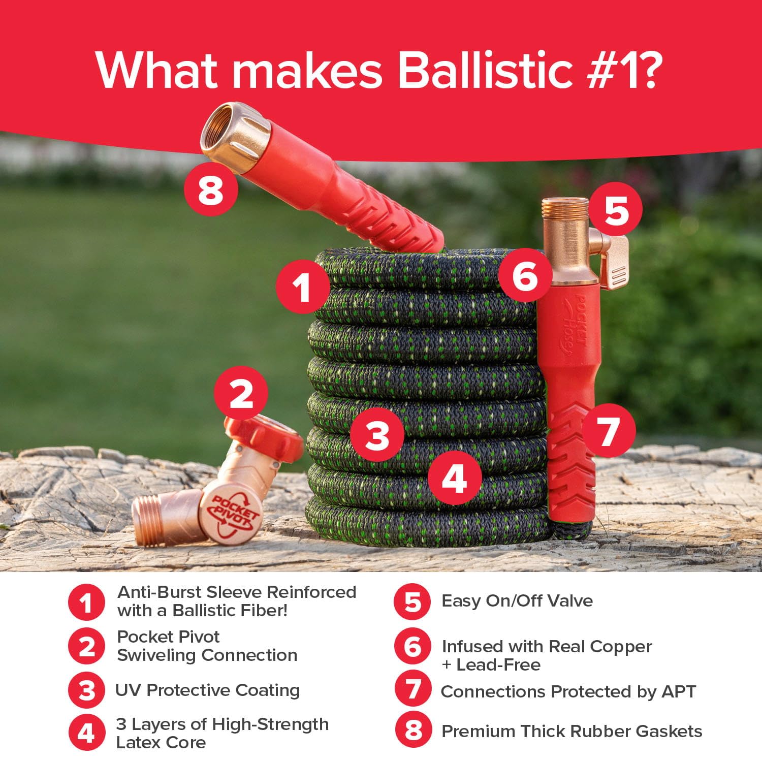 Pocket Hose Ballistic Double UV Edition 100 FT Expandable Garden Hose w/Pocket Pivot Swivel