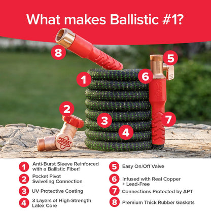 Pocket Hose Ballistic Double UV Edition 100 FT Expandable Garden Hose w/Pocket Pivot Swivel