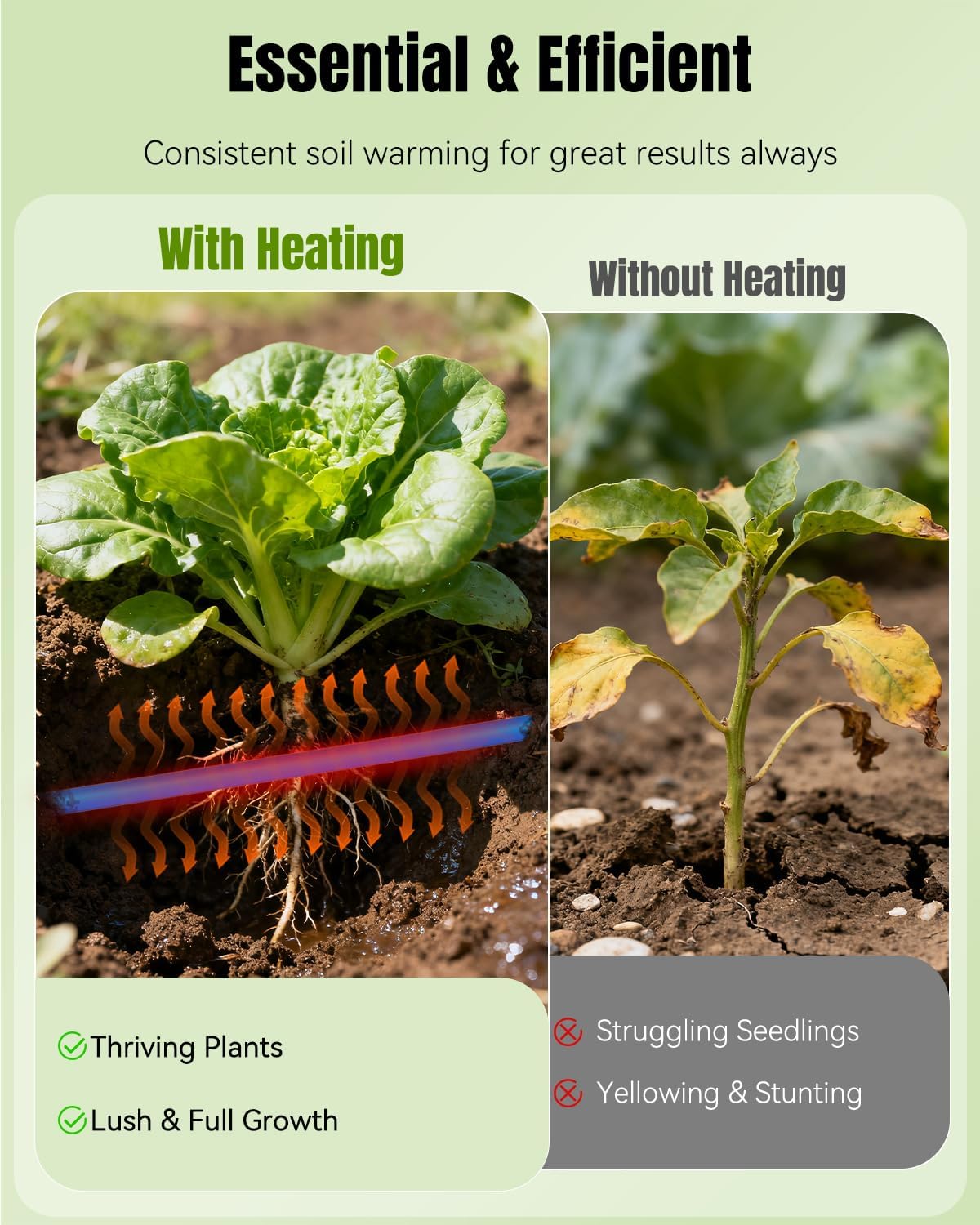Pawfly 26 ft Soil Heating Cable with Built-in Thermostat & Plug, Electric Soil Warming Cable Heat Cable for Cold Frames Greenhouses Vegetable Garden Containers, Heating Cable for Plants Seed Growth