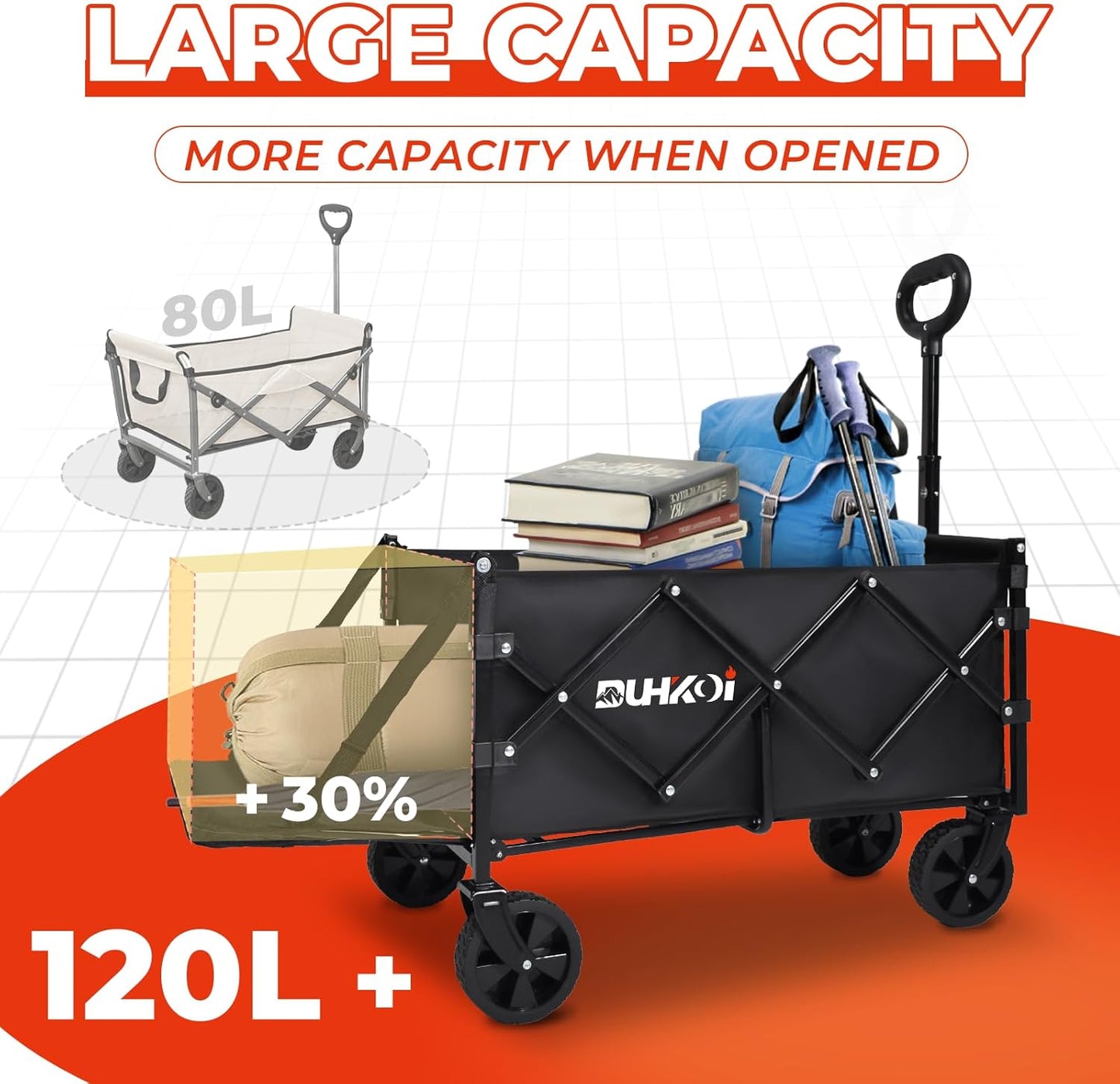 Collapsible Tailgate Wagon with Wheels, Compact Size Folding Utility Cart, 380LBS Capacity for Garden, Grocery, Beach, Camping – Portable Heavy Duty Cart
