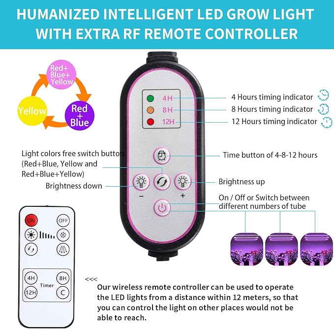 7.8'' LED Grow Light Strips, Grow Lamps for Indoor Plants Full Spectrum, Plant Light with 4/8/12H Timer, 10 Dimmable Levels for Seedling Succulent,Best Match for Plant Shelf, 3 Head
