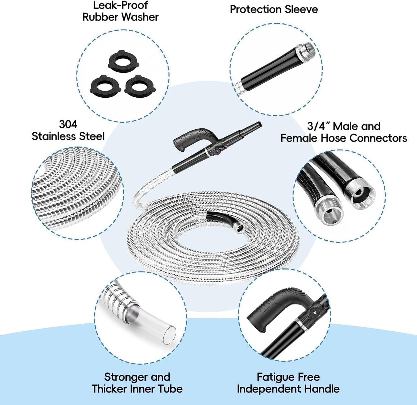 SPECILITE Metal Garden Hose 100ft Heavy Duty 304 Stainless Steel Water Pipe for Yard, Outdoor - Durable, Tough & Flexible, Kink & Tangle Free, Pet-proof, Puncture Resistant with Independent Grip