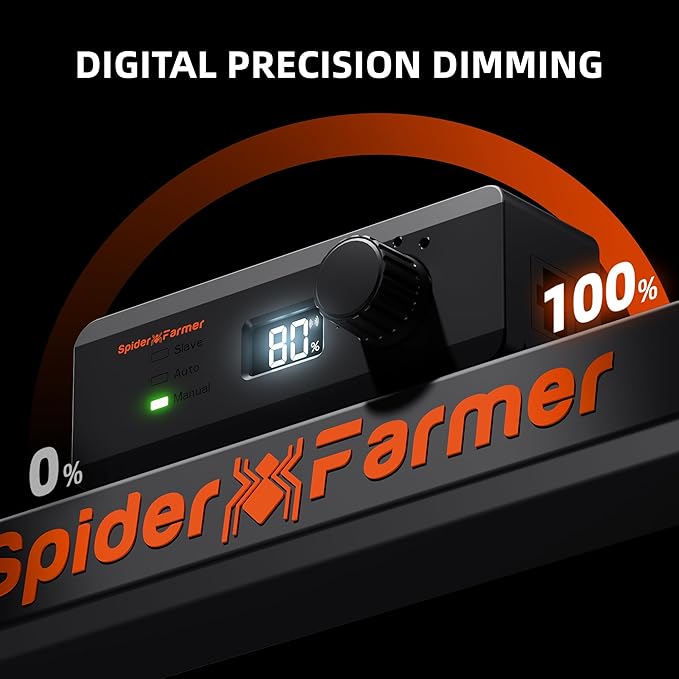 Spider Farmer G4500 Cost-Effective 320W 2x4 Coverage LED Grow Lights, Full Spectrum Dimmable Bar Style Led Growing Lamp for Indoor Plants, 2025 Upgraded App Remote Control