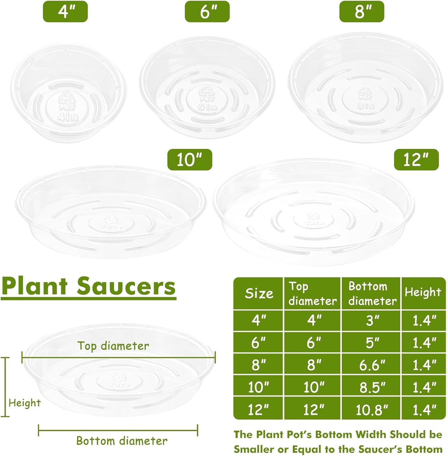 Plant Saucer 50 Pack Plant Trays for Pots 4 Inch Plastic Plant Saucers for Outdoors and Indoors Clear Drip Trays for Potted Plants Flower Pot Plates to Catch Water Plant Drainage Dishes No Holes