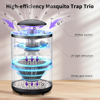 Bug Trap Indoor Outdoor Mosquito Fruit Fly Little Insect Trap UV Light Fan Trap Portable for Home Kitchen Bedroom Outdoor Garden Yard Camping (Acrylic, 1)