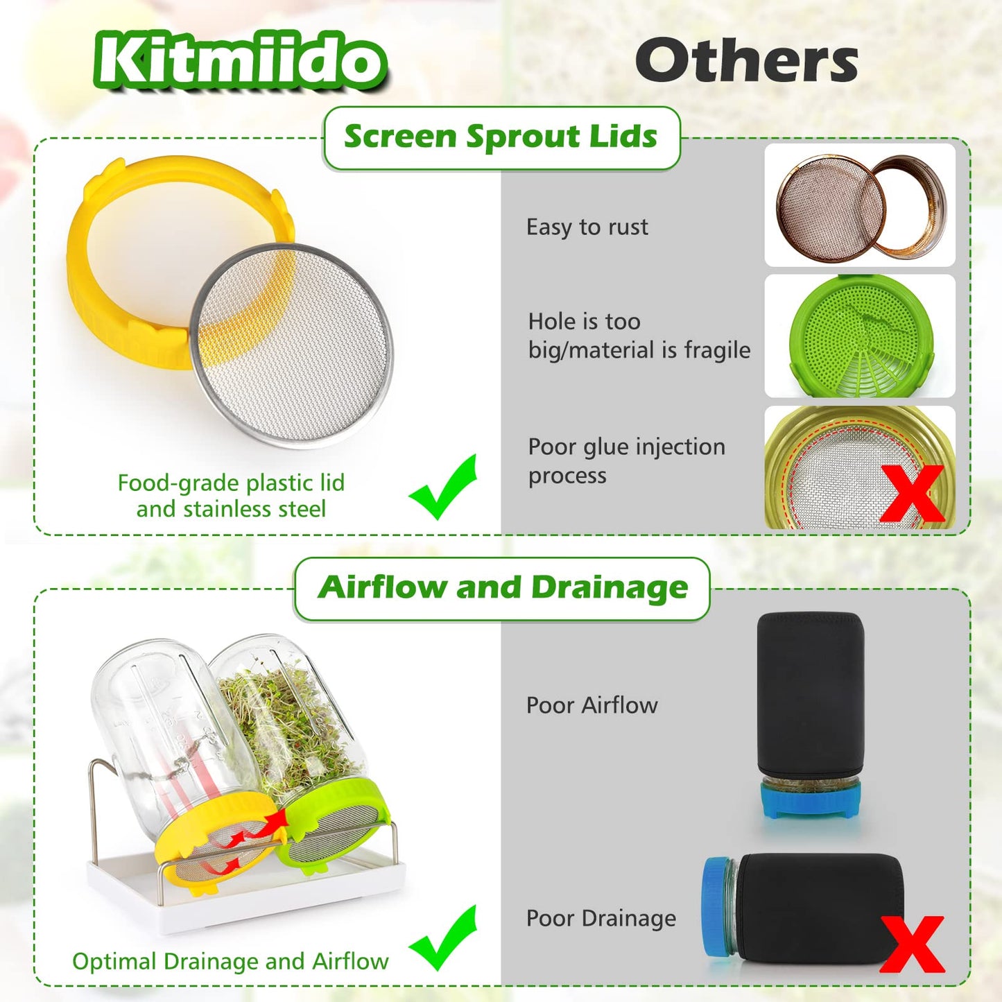 Kitmiido Seed Sprouting Kit, 2 Large Wide Mouth Mason Jars with Sprout Lids, Blackout Sleeves