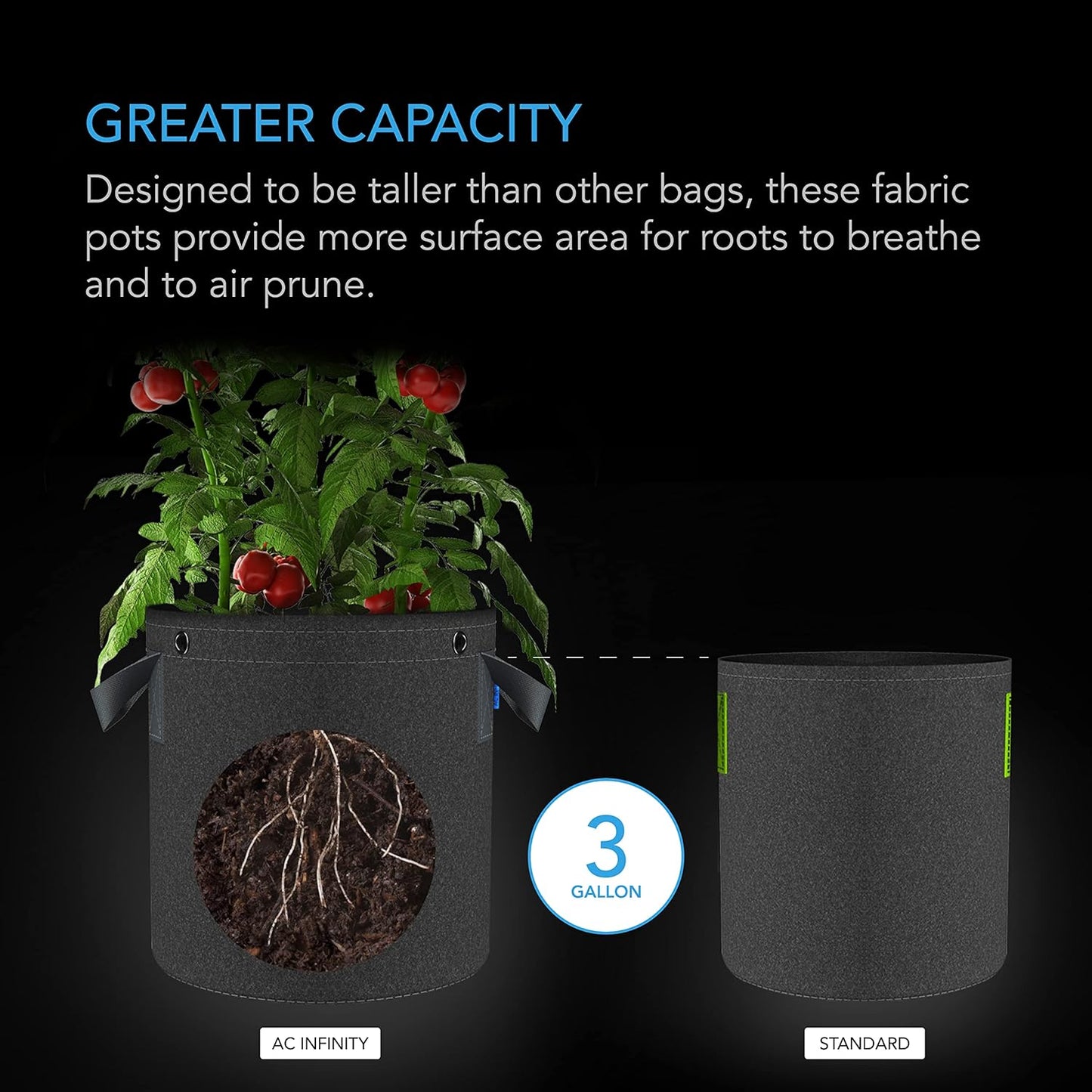 AC Infinity Heavy Duty Fabric Pots, 3 Gallon Aeration Reusable Grow Bags 5-Pack with 500G Thick Nonwoven Fabric and Multi-Purpose Rings, for Low Stress Plant Training Fruits, Vegetables, and Flowers