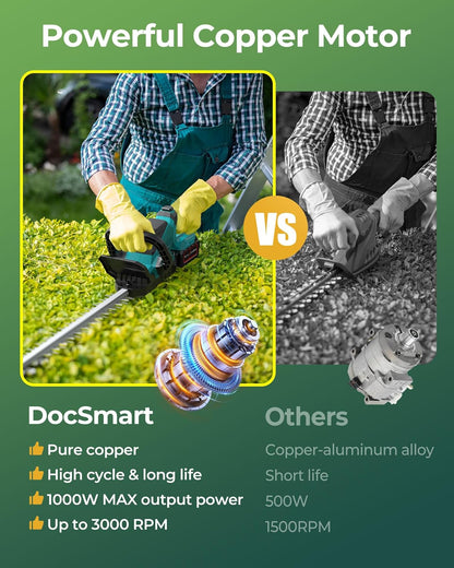 20'' Hedge Trimmer Cordless with 2pcs 4000mAh Battery, Electric Handheld Bush Clipper with Rechargeable Batteries, 3000RPM 180° Rotatable Head, 2/3'' Blade Gap