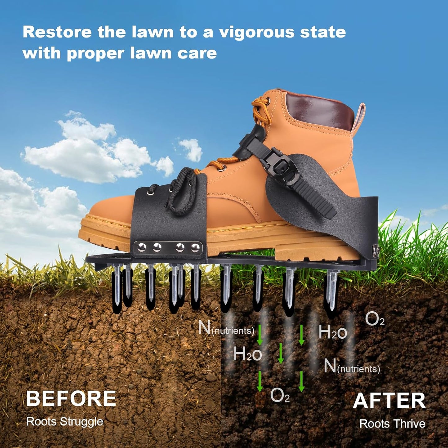 Aerator Shoes, Lawn Aerator Shoes for Grass with Hook and Adaptable Straps Heavy Duty Soil Aerator Lawn Spike Shoes for Aerating Garden Grass Yard Patio