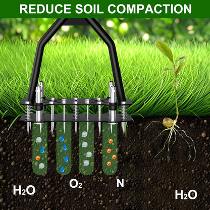 Lawn Aerator, Lawn Aerator Tool with 18 Iron Spikes, Automatic Leaf and Dirt Cleaning, Spring-Loaded Design, Manual Aeration Lawn Tool for Loosening Soil Aerating Patio, Garden Tools and Yard Tools