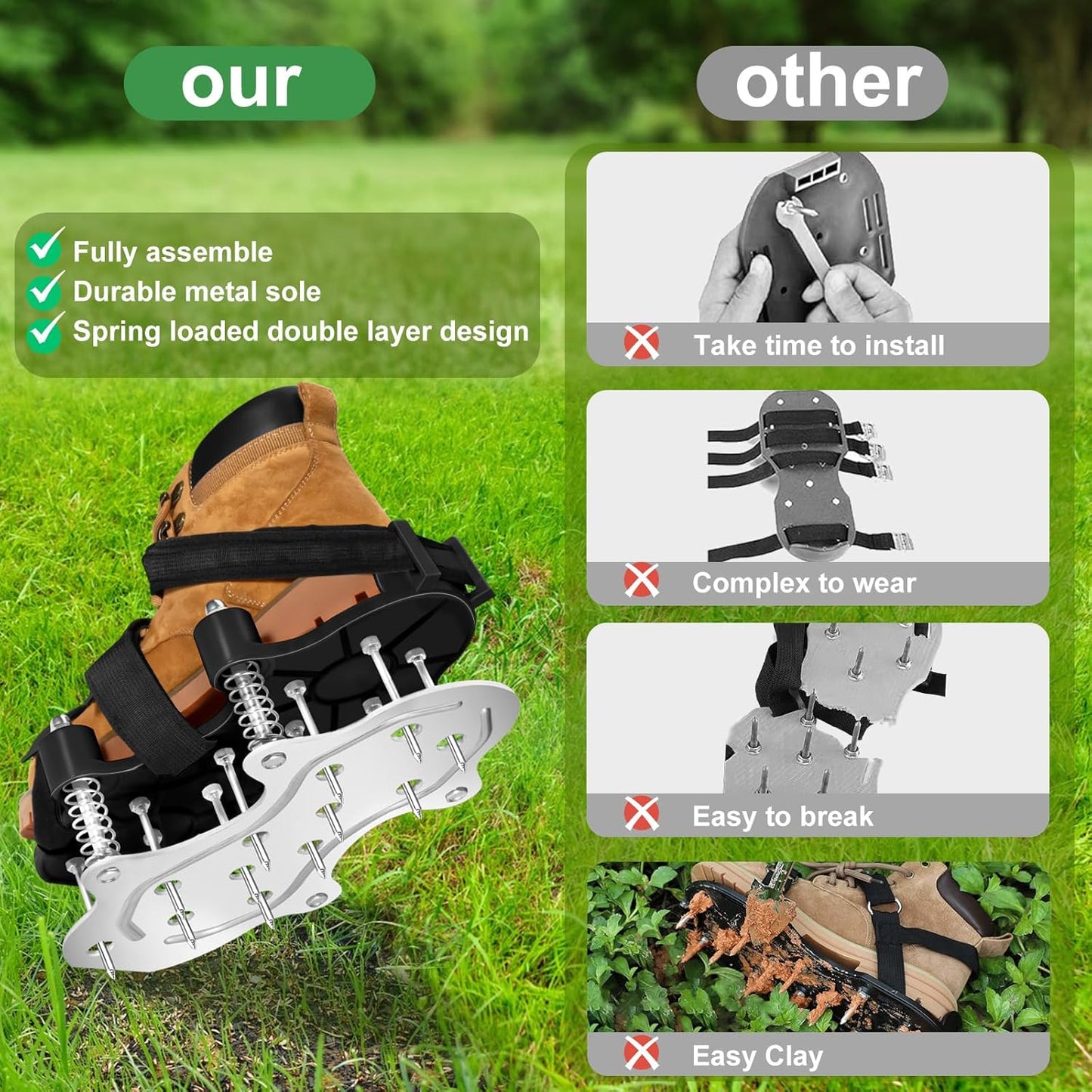 NAZZO Upgrade Lawn Aerator Shoes, Patented Double Layer Lawn Shoes, Aluminum Soleplate Spring-Loaded Design, No Dirt on The Shoes, Soil Yard Aerator Tool for Aerating Patio Garden, Black