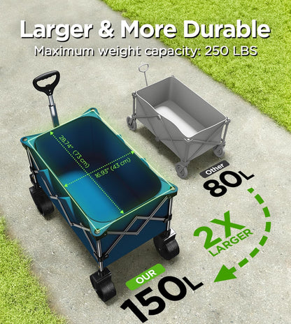 Beach Wagon,Collapsible-Wagon 220lbs with Big Wheels FoldableWagon Carts,Portable Utility for Garden Grocery Sports Camping All Terrain-Blue