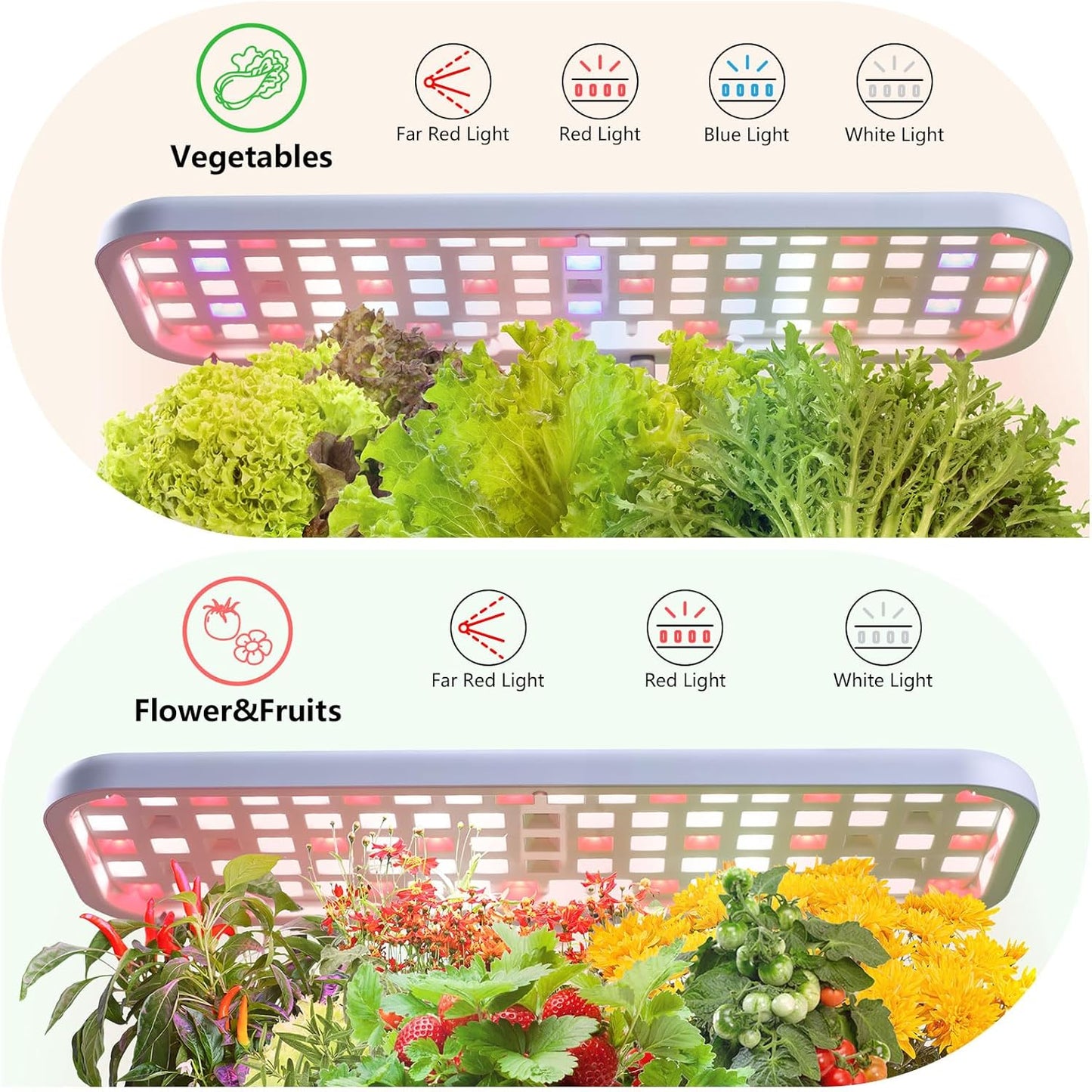 Indoor Garden Led Grow Light Planter Pots, Herb Kitchen Garden Grow Kit, Full Spectrum LED Plant Light for Plants, Height Adjustable Growing Lamp with Intelligent Controller (White, 16*6.3*7.1 inch)