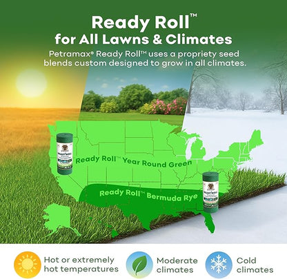 Petramax ReadyRoll Biodegradable Grass Seed Mat for Lawn (54 ft.) - All Year Green 3-in-1 Tall Fescue & Kentucky Grass Seed Rolls w/Mulch & Fertilizer - Lawn Repair Patch - Just Roll, Water, Grow