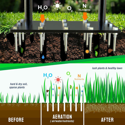 Lawn Aerator Spike Manual Tool with 15 Iron Spikes, Garden Grass Aeration Tools Hand Air Aerator & Clean Tool for Aerating Lawns & Yard Care, Loosening Soil, 36”