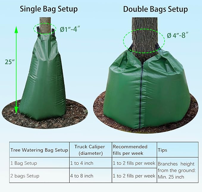 USHIGHTLIGHT All New 20 Gallon Tree Watering Bag, Slow Release Watering Bag for Trees, Portable Tree Drip Irrigation Bag, Water Saving Irrigation Water System(1/2/3) (3, 20 Gallon)