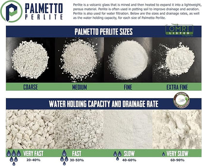 Palmetto Vermiculite Company 4 Cubic Foot Planting Soil Additive (Perlite)