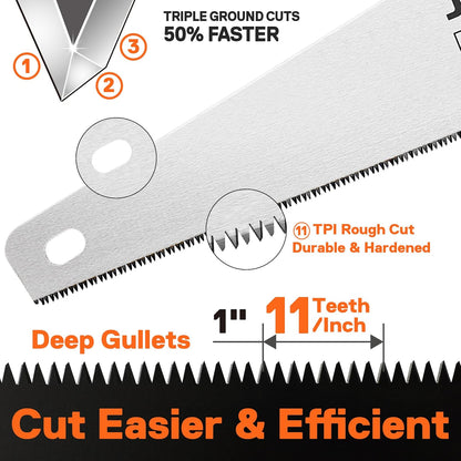 JORGENSEN 20 Inch Pro Hand Saw, 11 TPI Fine-Cut Ergonomic Non-Slip Aluminum Ultrasonic Welding Handle for Sawing, Trimming, Gardening, Woodworking, Drywall, Plastic Pipes