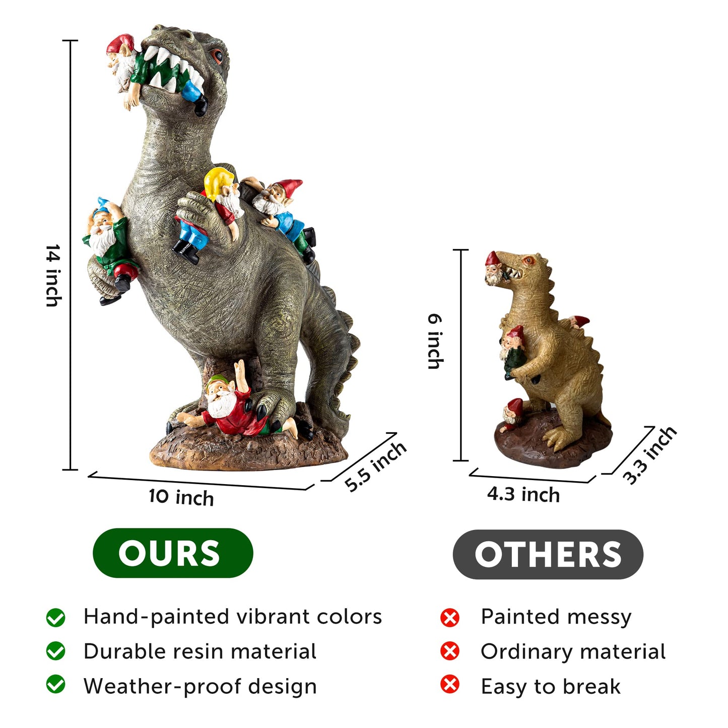 SOWSUN 14" Garden Gnomes Statue Dinosaur Outdoor Decor Gifts for Women