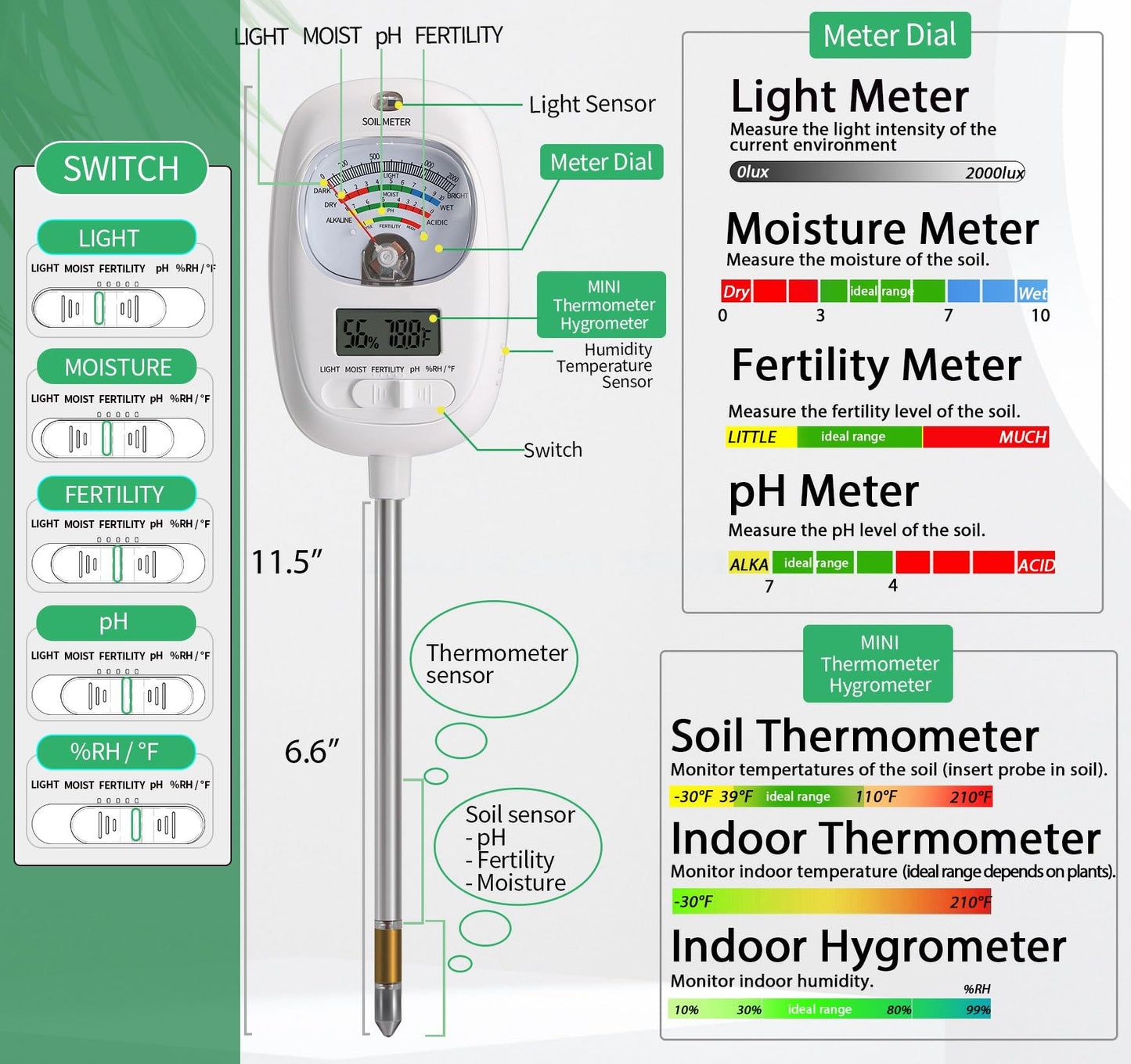 HSLGOVE Soil Test Kit, 7-in-One Soil Moisture Meter/Soil PH Meter/Fertility, Dual Screen Soil