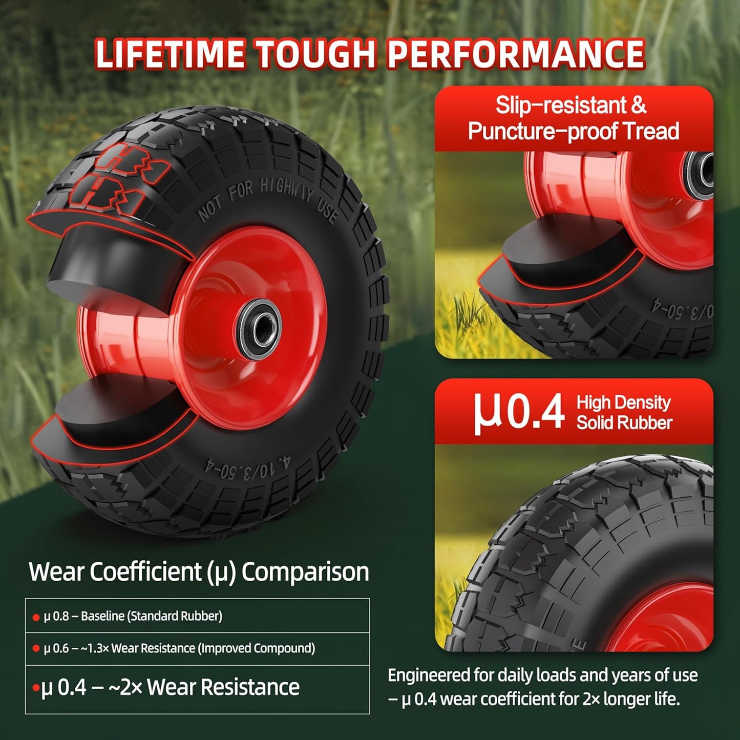 4.10/3.50-4 Tire and Wheel Flat Free,10-Inch Solid Wheel Replacement with 5/8 Bearings,2.2" Offset Hub -Compatible with Hand Truck,Wheelbarrow,Dolly(Red)