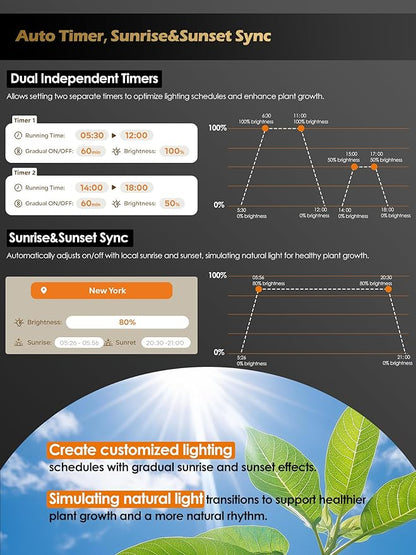 Smart Grow Light for Indoor Plants,3500K Full Spectrum LED Plant Light Strips with 3/9/12H Auto Timer,Stepless Dimming,Modular Design，Plug and Play (Black, 6 Pack 48W)