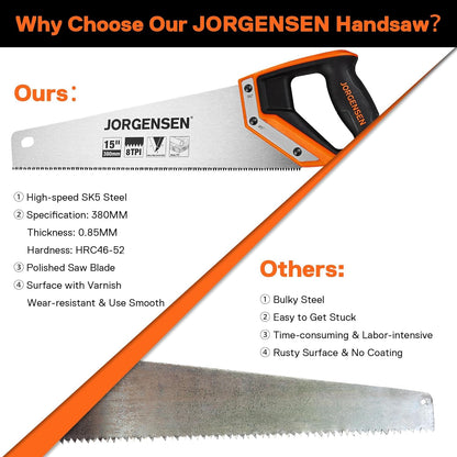 JORGENSEN 15 Inch Pro Hand Saw, 8 TPI Fine-Cut Ergonomic Non-Slip Aluminum Ultrasonic Welding Handle for Sawing, Trimming, Gardening, Woodworking, Drywall, Plastic Pipes