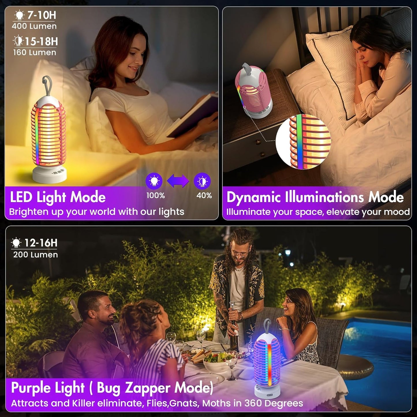 Bug Zapper Outdoor with Colorful Lighting and Auto-Sensing, 3 in 1 Cordless 4000mAh Battery Electric Fly Trap, Rechargeable Mosquito Zapper for Camping, Patios, Garden, Kitchen (1Pack-Pink)