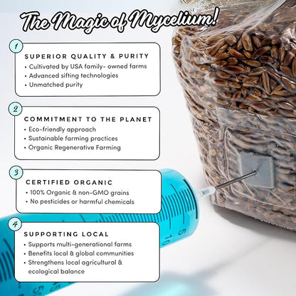 Mycelium's Purple Mukitake Gourmet Mushroom Kit | 5LBS Alder & Soy Hull Blend with Mycelium Plus Grains Combo | Sterile & Nutrient-Rich for Home Growers | Includes 20ML Liquid Culture Syringe