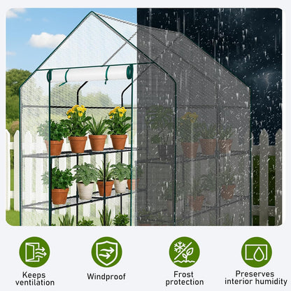 Outvita Walk-in Greenhouse, Outdoor Durable PE Plant Green House for Frost Protection with 3 Tiers 8 Shelves, Shelf Clips, Roll-up Zipper Door, 56"x56"x77" White