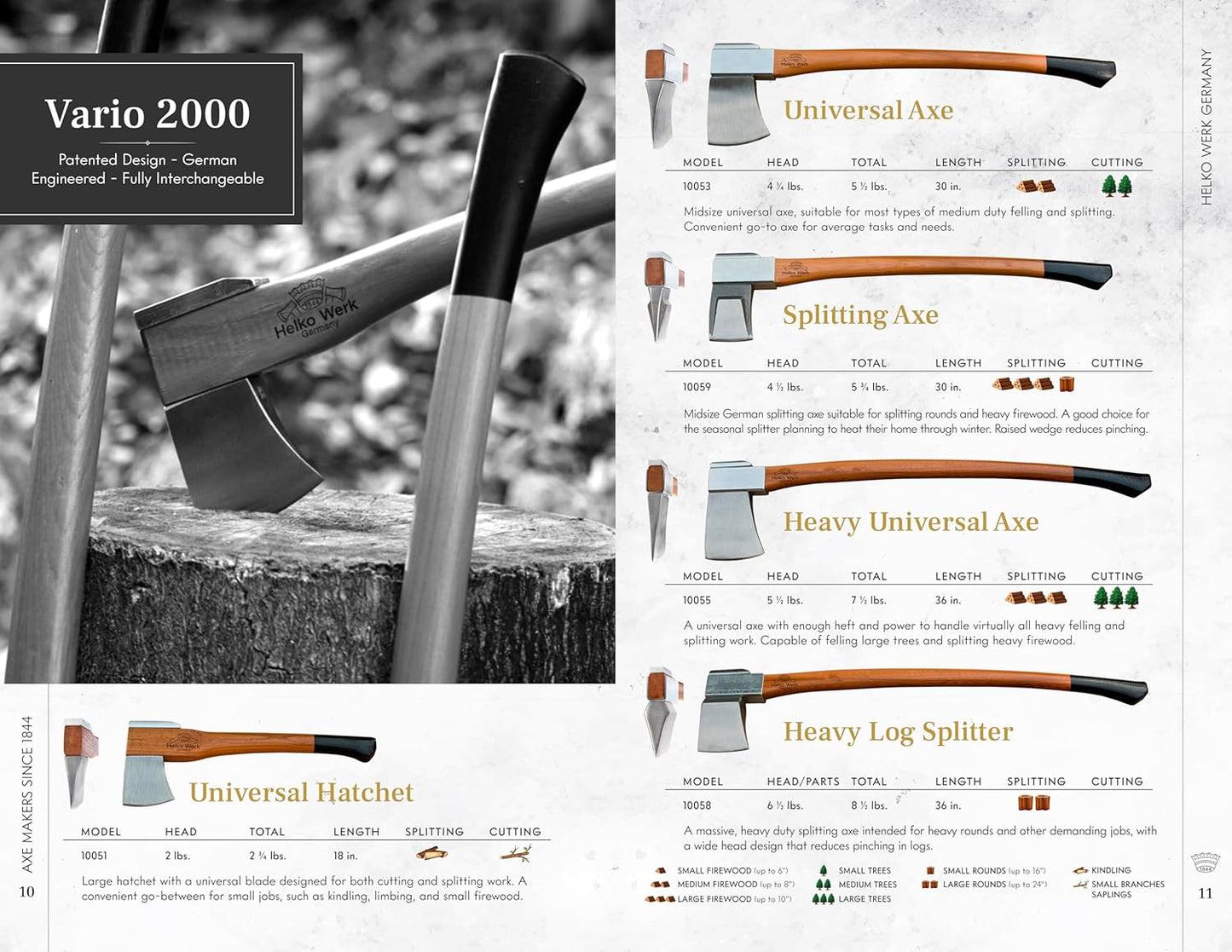 1844 Helko Werk Germany Vario Splitting Axe - German Made Midsize Splitter Axe for Splitting Wood and Splitting firewood - Head 4.5 lbs, Handle 30 in. (Medium Splitting Axe) #10059
