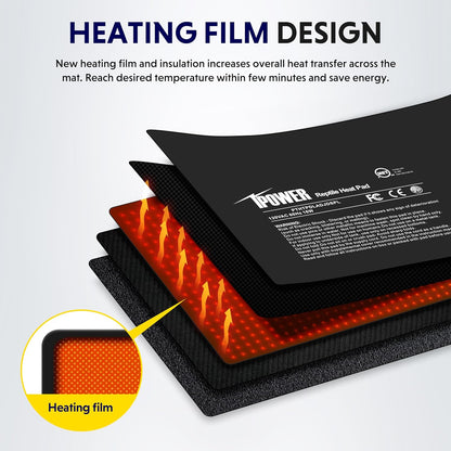 iPower 8 by 12 Inch 16W Reptile Heating Pad with Adjustable Thermostat, Under Tank Warmer Terrarium Heat Mat for Turtles/Snakes/Lizards/Frogs, and Other Reptiles