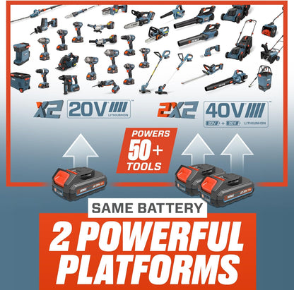 SENIX X2 20 Volt Max* 3-Piece Cordless Power Tool Combo Kit with Battery Powered 10" String Trimmer, Variable Speed Leaf Blower, 18" Hedge Trimmer, Includes 2 Batteries & Battery Charger (S2K3B2-01)