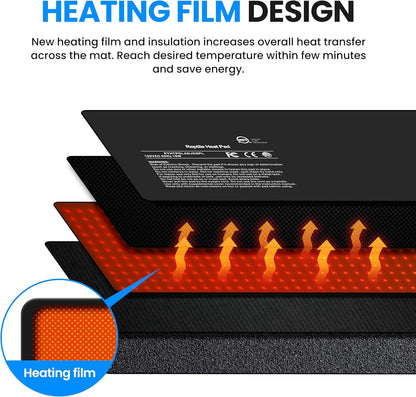 Simple Deluxe 8X12 Inch 16W Reptile Heating Pad with Adjustable Thermostat Under Tank Terrarium Heating Mat for Turtles, Lizards, Frogs, and Other Reptiles