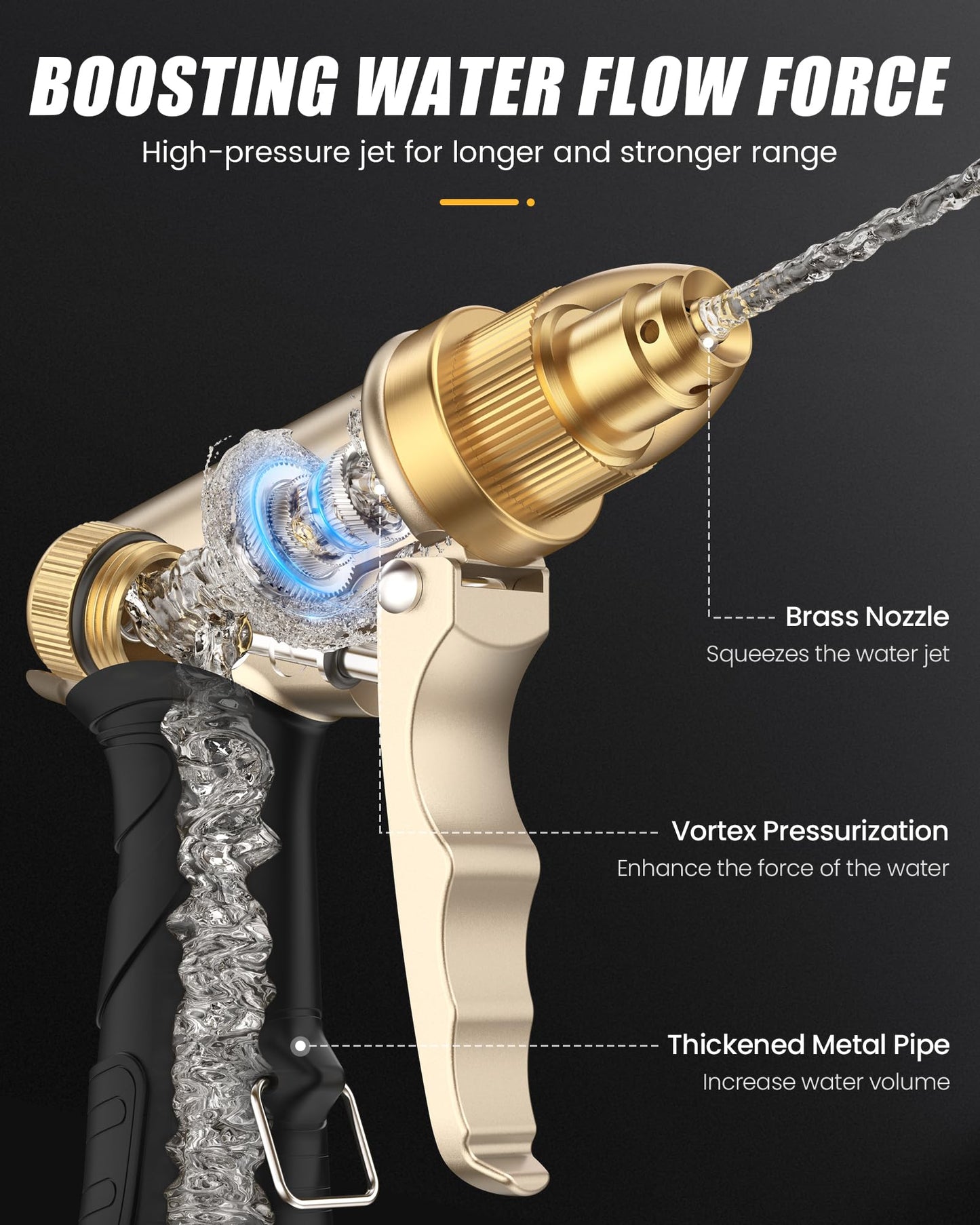 RAINPOINT Garden Hose Nozzle, Upgraded Heavy Duty Metal Spray Nozzle, High Pressure Water Nozzle