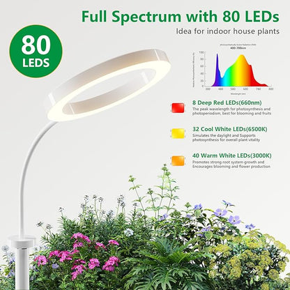 Full Spectrum Grow Light with Stand for Indoor Plants, Floor Plant Light, 6/12/18H Timer, 3 Color Modes, Adjustable Height 16.5–68in, for Large Plants & Home Décor(Tri-Head,White)