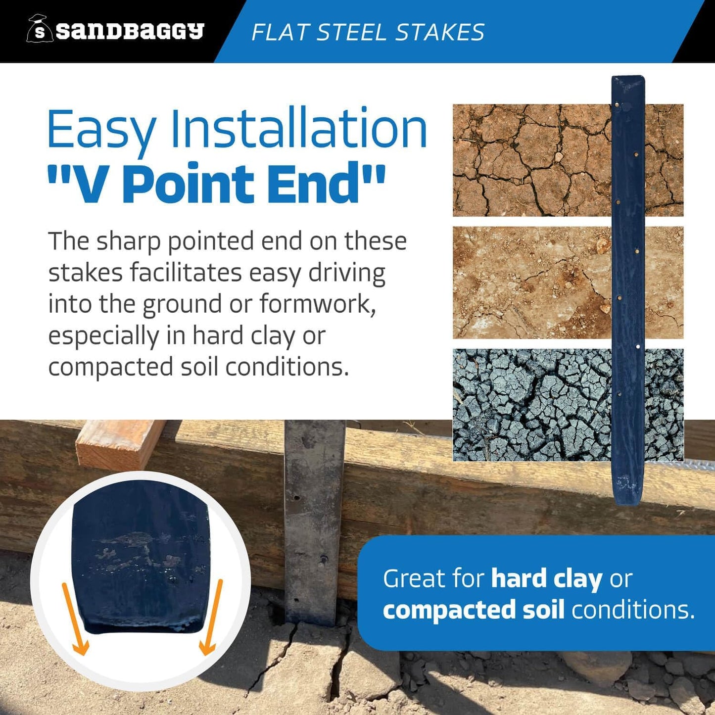 Sandbaggy Flat Steel Stakes for Concrete Forms with Nail Holes - 1.5" Wide - Painted - Removable, Reusable, V Point End - Construction Grade Stakes (60, 18 inch)