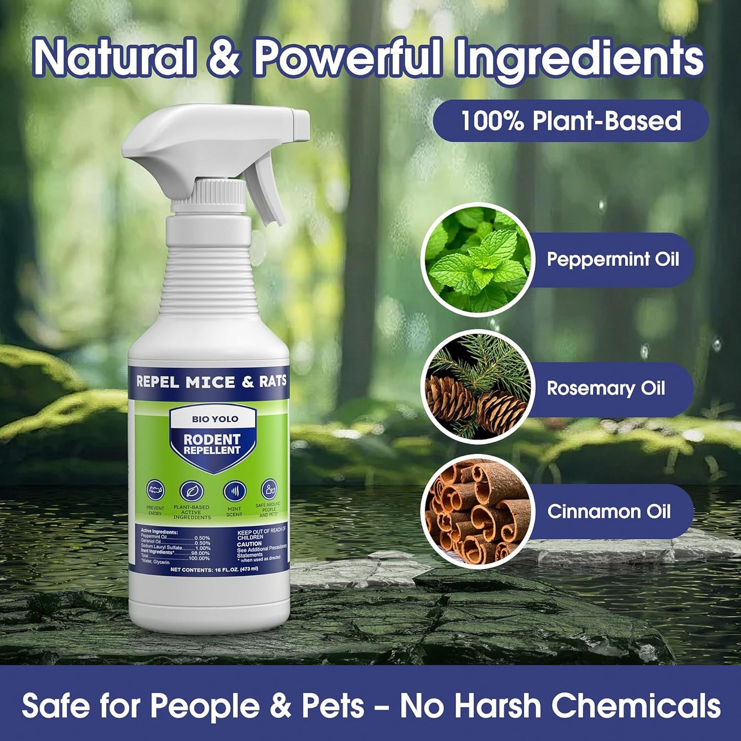 Rodent Repellent Spray, 16oz – Effective Natural Peppermint Formula Repel Mice, Rats, Squirrels, and Rodents. Safe for Indoor, Outdoor, and Car Engines. Safe for People and Pets.