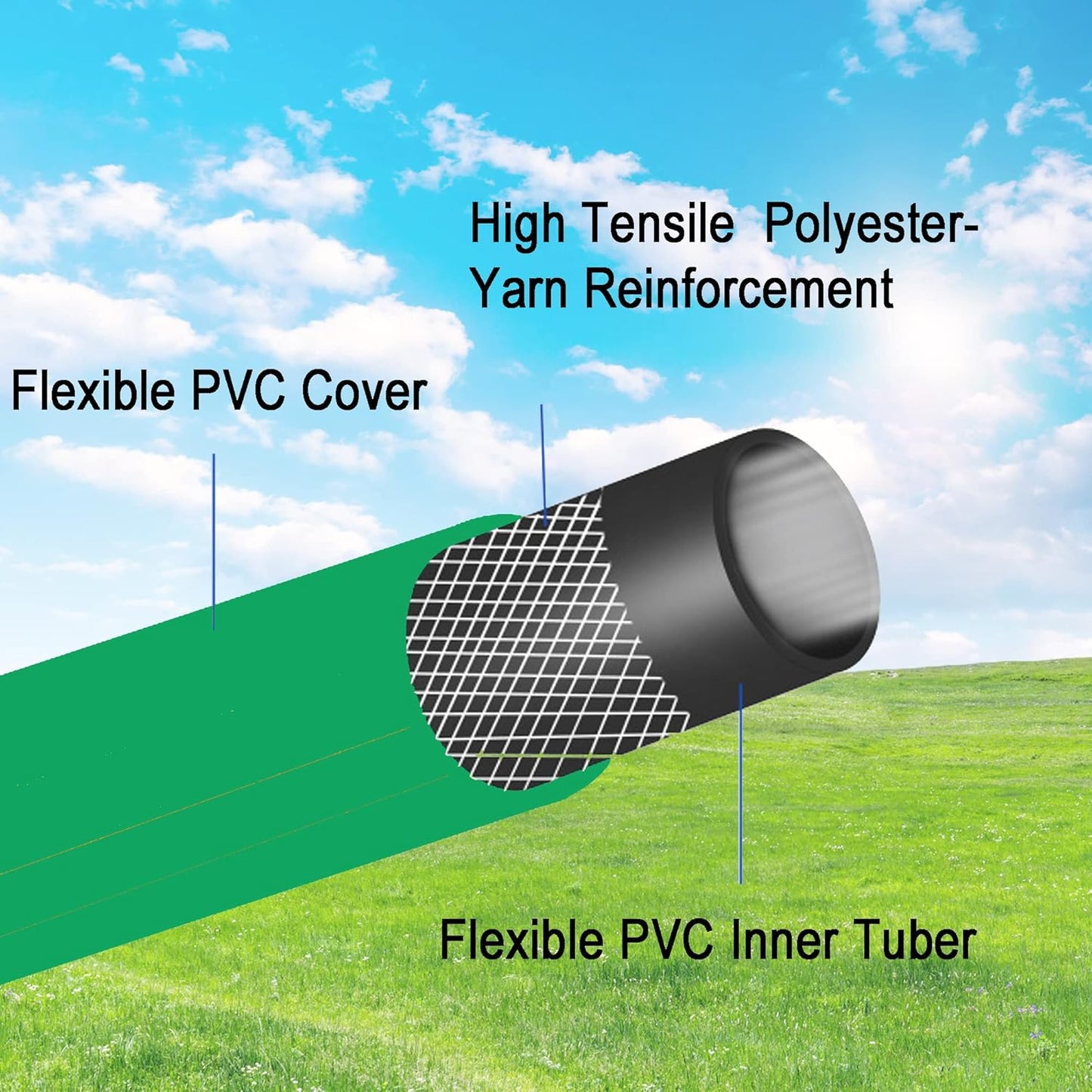 PVC Garden Hose 1/2 Inch Green Heavy Duty Water Hose with Solid Brass Fittings,No Leaking, Flexible,for outdoors,Lawns,Patio (15 FT, Green, Brass Fittings)