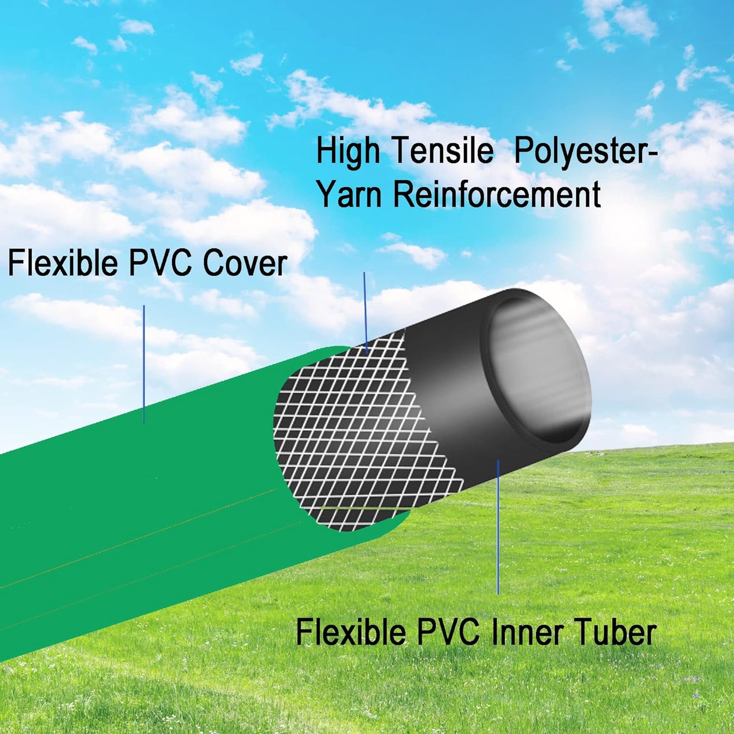PVC Garden Hose 1/2 Inch Green Heavy Duty Water Hose with Solid Brass Fittings,No Leaking, Flexible,for outdoors,Lawns,Patio (20 FT, Green, Brass Fittings)