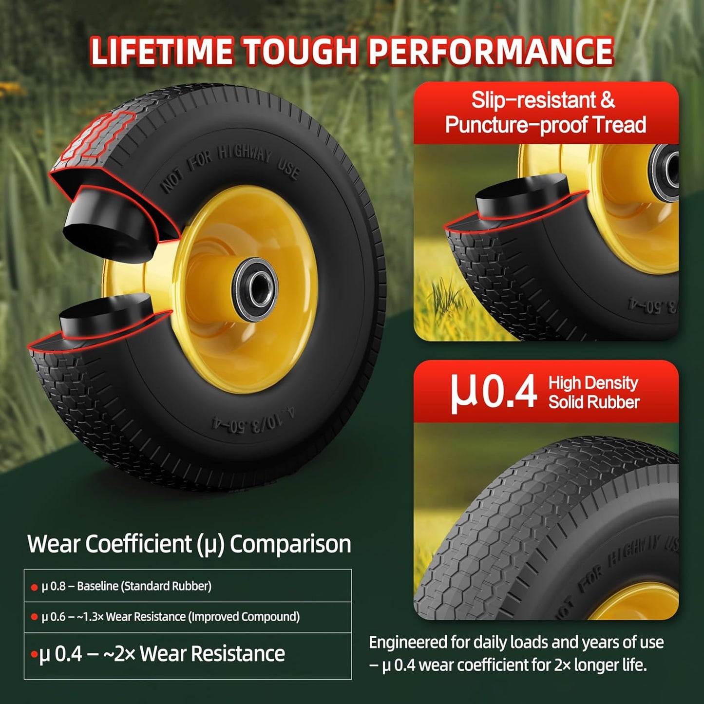 4.10/3.50-4 Tire and Wheel Flat Free,10-Inch Solid Wheel Replacement with 5/8 Extra 3/4 &1/2 Bearings,2.2" Offset Hub -Compatible with Hand Truck,Wheelbarrow,Dolly(Wave,Yellow)